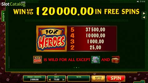 108 Heroes Slot ᐈ Play Demo Slots .